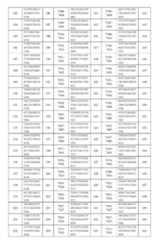 Figure imgf000122_0001