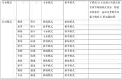 Figure BDA0003760375310000121