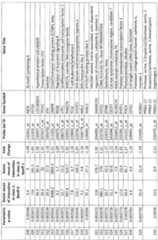 Figure imgf000049_0001