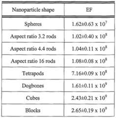 Figure imgf000032_0001