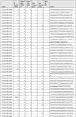 Figure imgf000742_0001