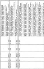 Figure imgf000074_0001