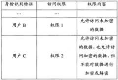 Figure BSA00000556119600061