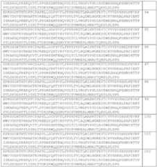 Figure imgf000155_0002