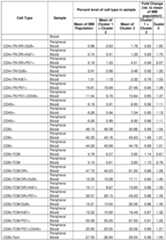 Figure imgf000170_0001