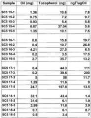 Figure imgf000063_0001