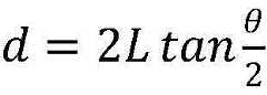 Figure BDA0003160732850000031