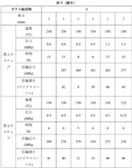 Figure 2022507649000036