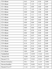 Figure imgf000119_0001