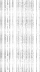 Figure BDA0002785795260003441