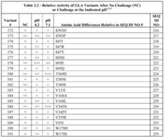 Figure imgf000058_0001