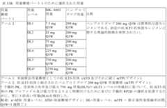 Figure 2024511977000043