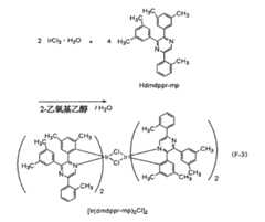 Figure TWI612051BD00046