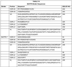 Figure imgf000185_0001
