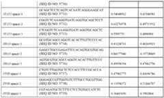 Figure imgf000576_0001