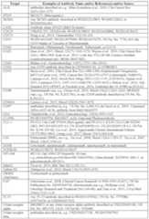 Figure imgf000060_0001