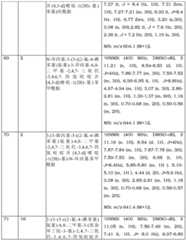 Figure BDA0001559904330000981