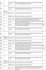 Figure BDA0002379404260001331