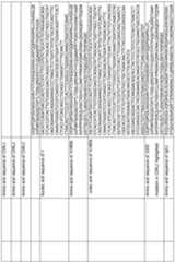 Figure imgf000303_0001