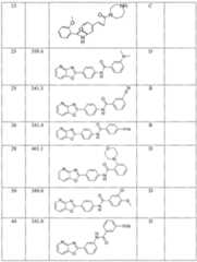 Figure imgf000506_0001