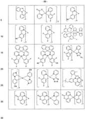 Figure imgf000090_0001