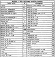 Figure imgf000381_0002