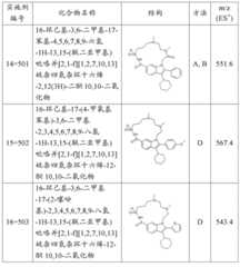 Figure BDA00002913362800701