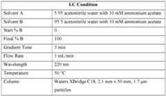 Figure imgf000042_0001