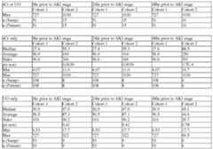 Figure imgf000253_0001