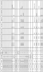 Figure imgf000080_0001