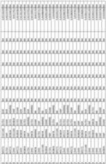 Figure imgf000125_0001