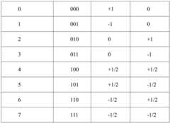 Figure BDA0003133578270000361