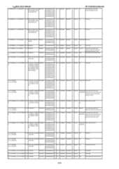 Figure imgf000320_0001