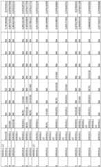 Figure imgf000217_0001