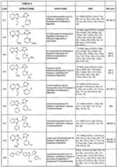 Figure imgf000218_0001