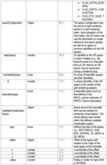 Figure imgf000042_0001