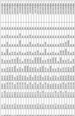 Figure imgf000098_0001