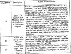 Figure imgf000073_0001