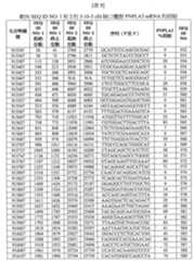 Figure 108131991-A0202-12-0120-62