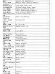 Figure 0007269990000017