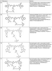 Figure imgf000067_0001