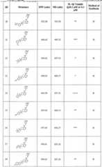 Figure imgf000086_0001