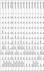 Figure imgf000077_0001