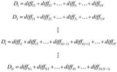 Figure GDA0002947978290000021