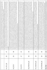 Figure imgf000172_0001