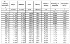 Figure 112014120104805-pct00003