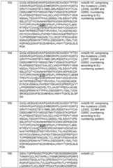 Figure imgf000116_0001