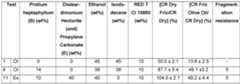 Figure imgf000068_0003