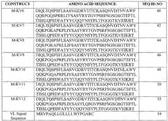 Figure imgf000059_0001