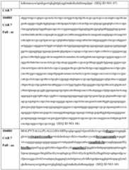 Figure imgf000210_0001